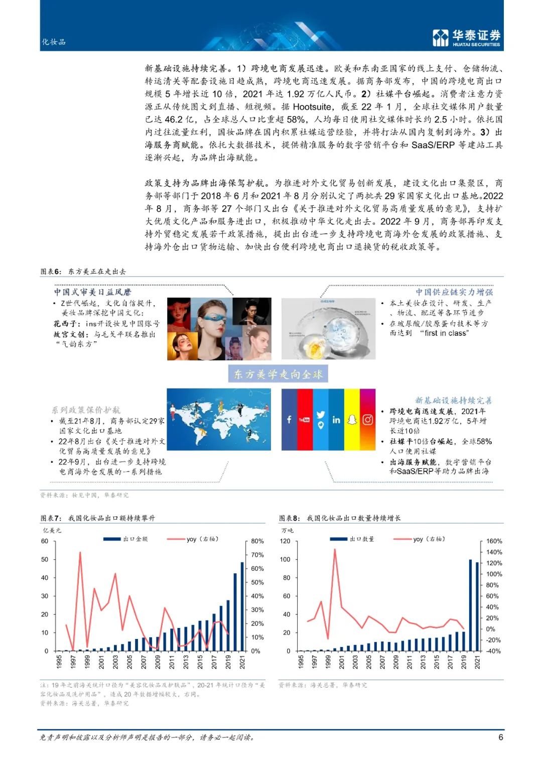 美妆出海品牌,宝洁欧莱雅雅诗兰黛资生堂
