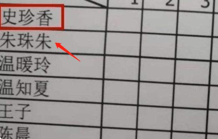 小学生女生取外号,孩子被小朋友起外号家长正确做法