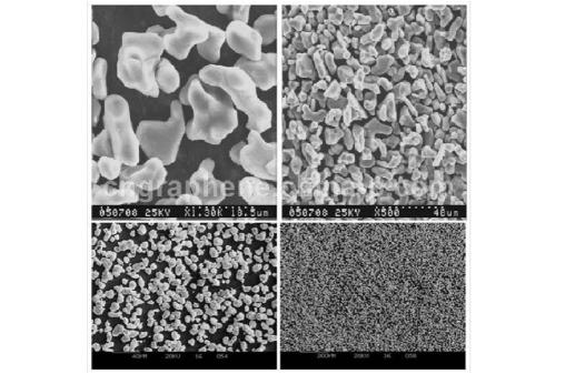 明珠氧化铝抛光粉有几种型号,郑州明珠氧化铝抛光粉