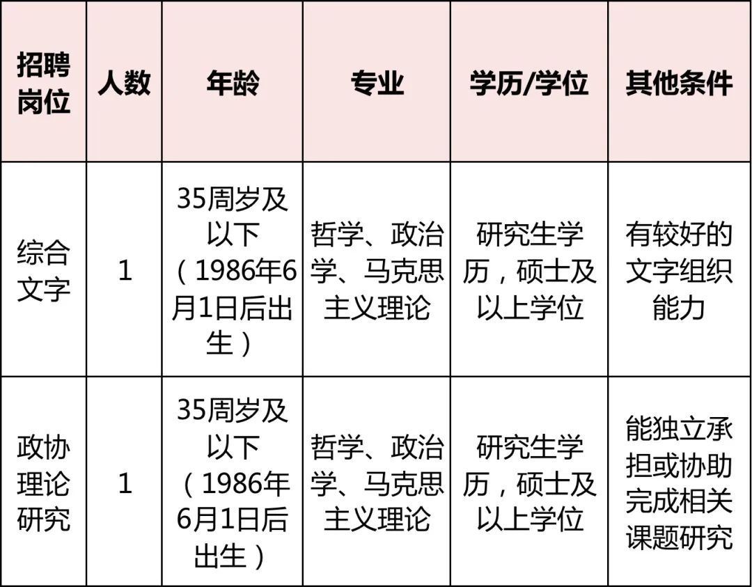 浙江金华婺城区事业单位最新招聘,浙江省事业单位高层次人才招聘