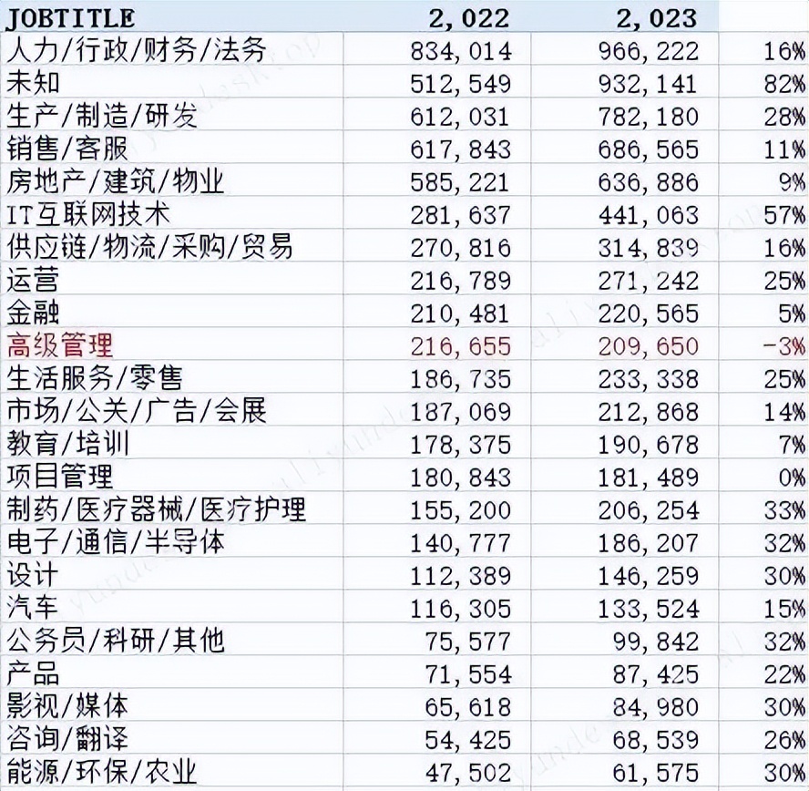 东方融资网安全吗,东方融资网工作真实感受