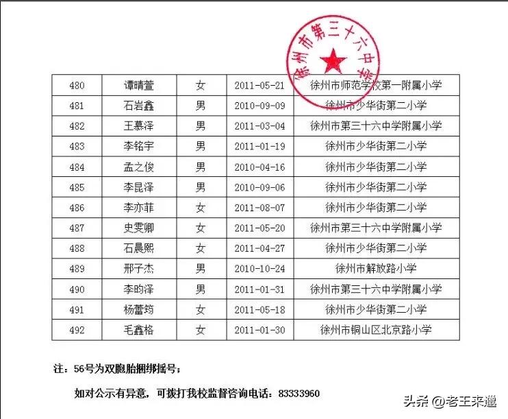 徐州三十六中电脑派位名单,徐州三十四中电脑派位报名名单