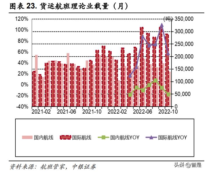 华贸物流研报,华贸物流未来前景如何