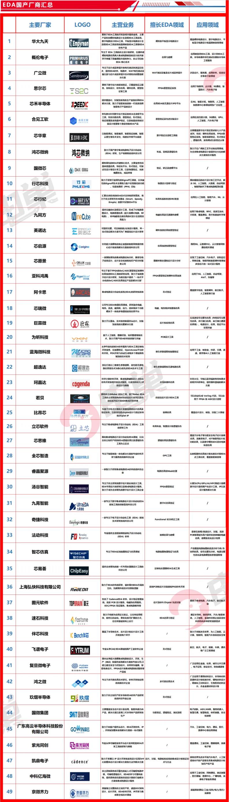华为的盘古chat能成功吗,华为盘古chat用途