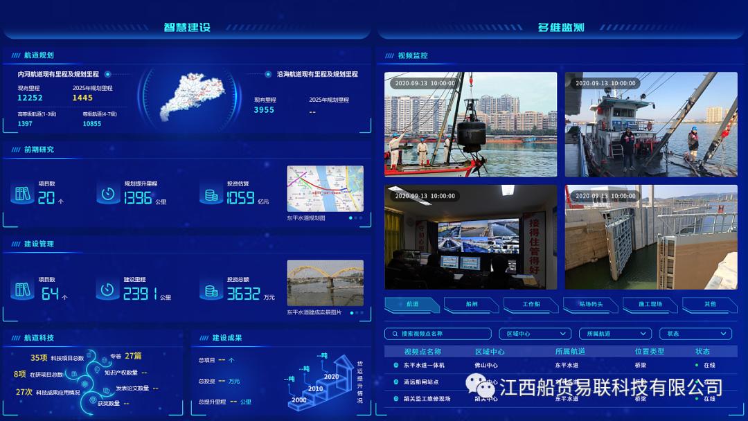 中国航运市场现状,中国航运业发展未来趋势