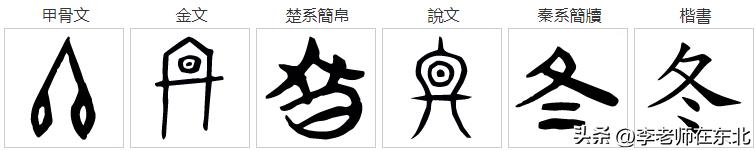 怎么区分两点水和三点水的字,汉字两点水和三点水