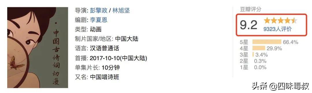 国漫百看不腻的动画片,童年必看国漫动漫电影推荐