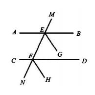 初中数学相交线与平行线解题模型,数学相交线与平行线重点题型讲解