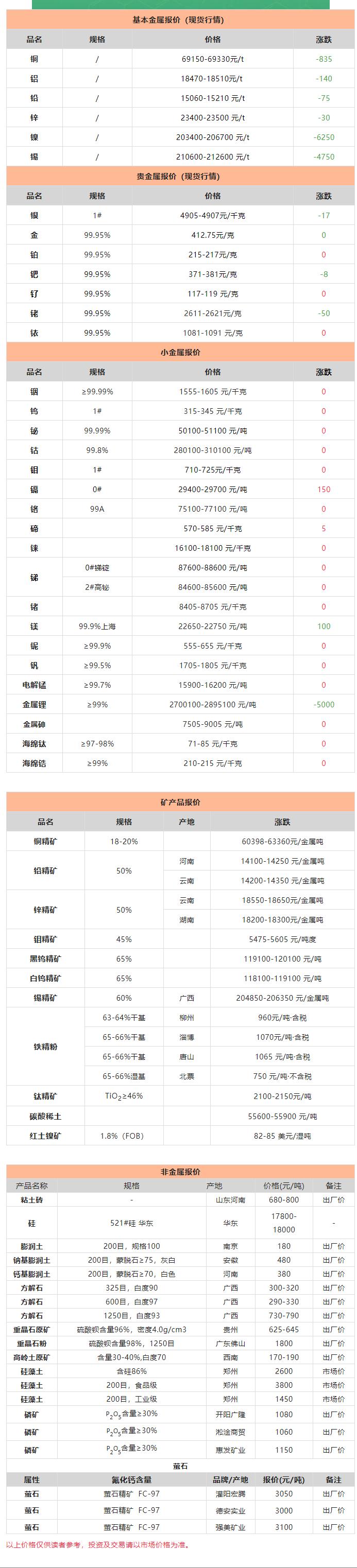 全球能源资讯,能源全球资讯