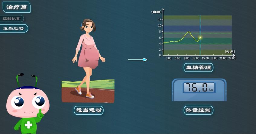 孕妈妈血糖高有什么影响,孕妇发现血糖高如何快速降血糖