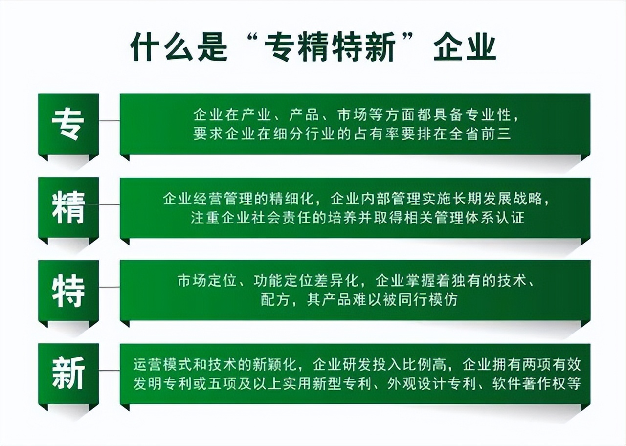 妫綏鑲′唤鍙戝睍,妫綏鑲′唤