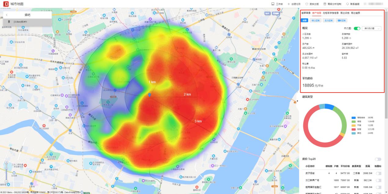 武汉酒吧生意火爆吗,酒吧市场情况调查和市场分析