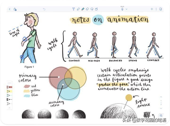 notability和goodnotesonenote哪个好,手写goodnotes笔记