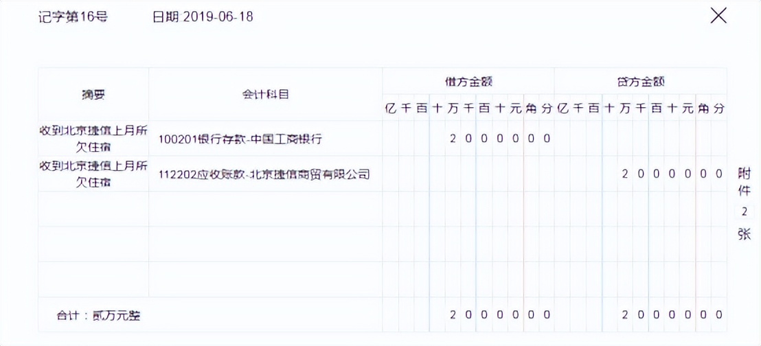 酒店会计做账技巧大全,酒店一般纳税人全套账务处理流程