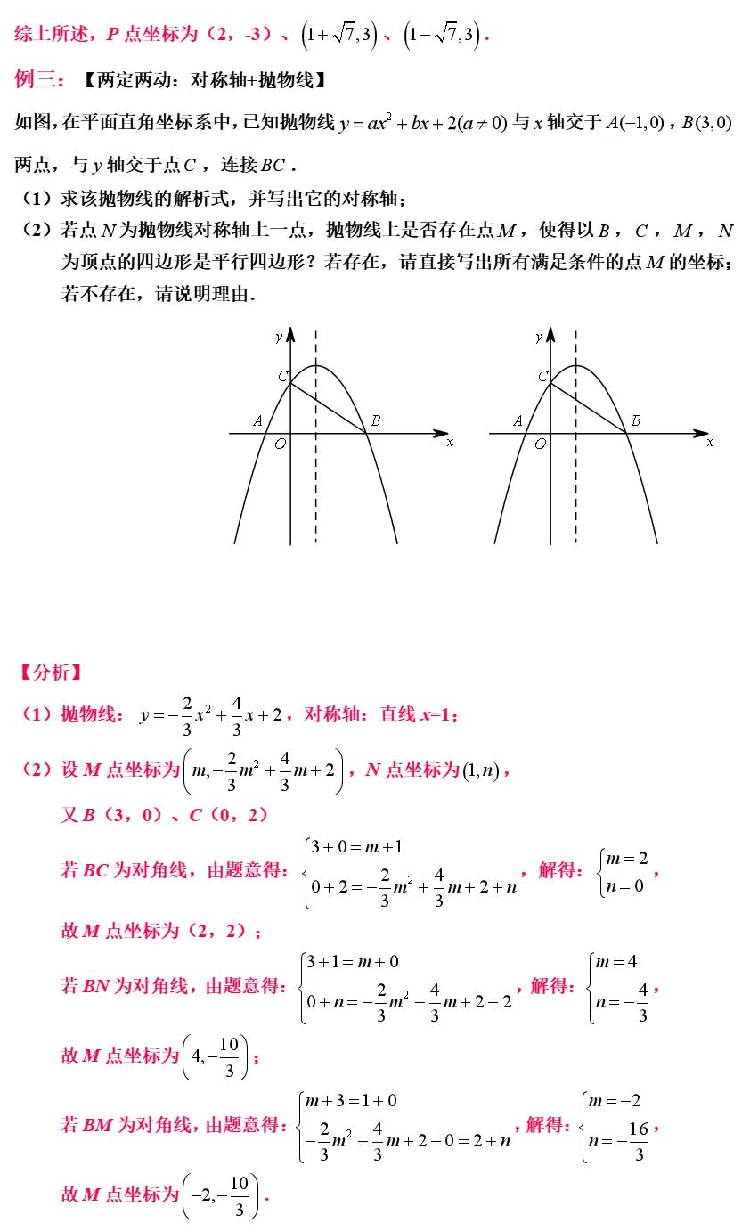 解题方法与技巧中考,各学科中考答题方法技巧