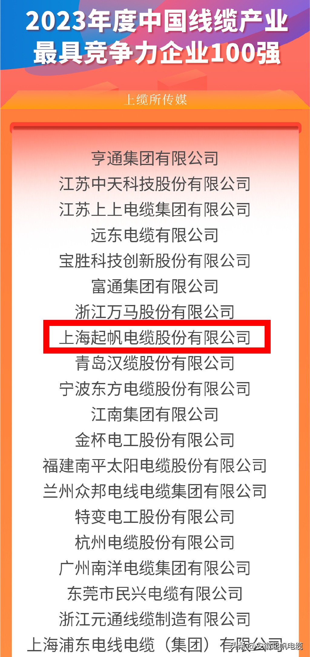 常州市起帆线缆科技有限公司,长江线缆和起帆线缆哪个好