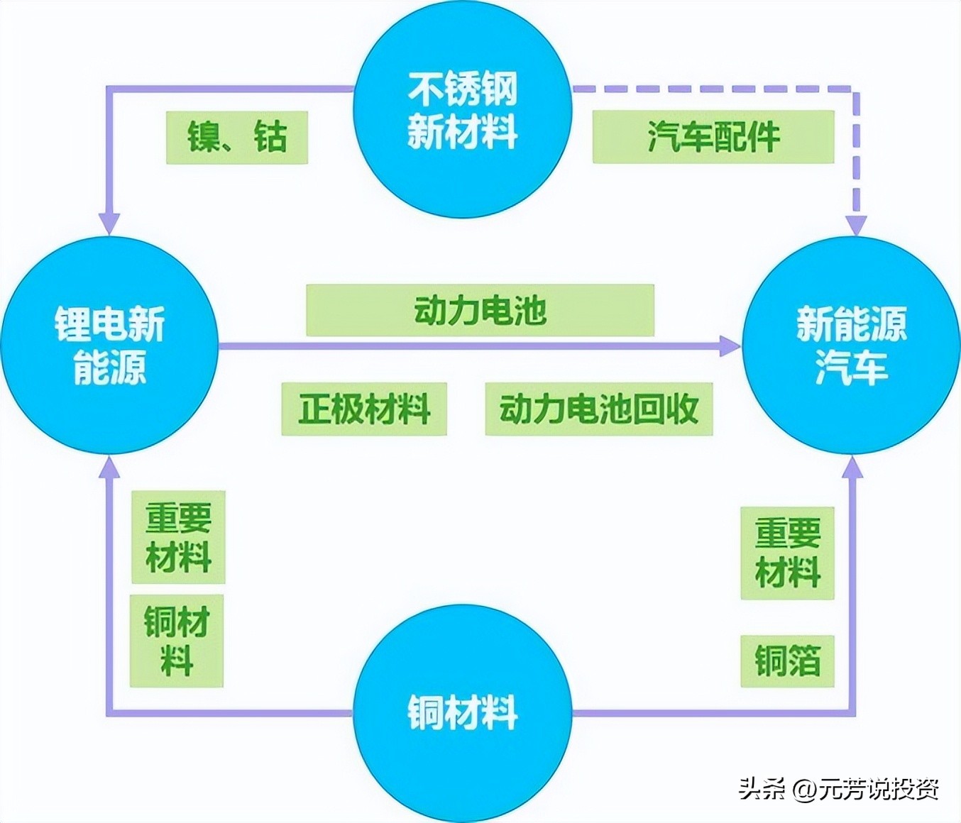 开挂的城市！宁德，从东南沿海黄金断裂带到全球新能源之都