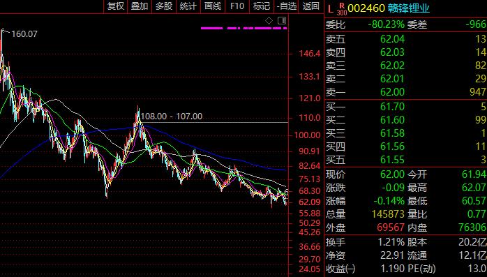 a股各指数基础知识详解,a股指数资金挑选指引