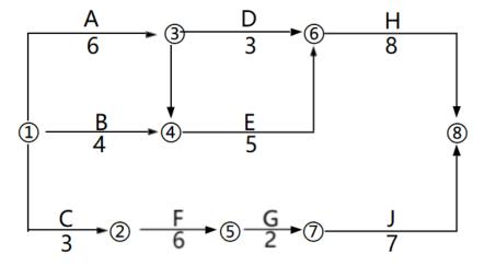 2022年一级建造师实务真题及答案,2023年一级建造师建筑真题案例