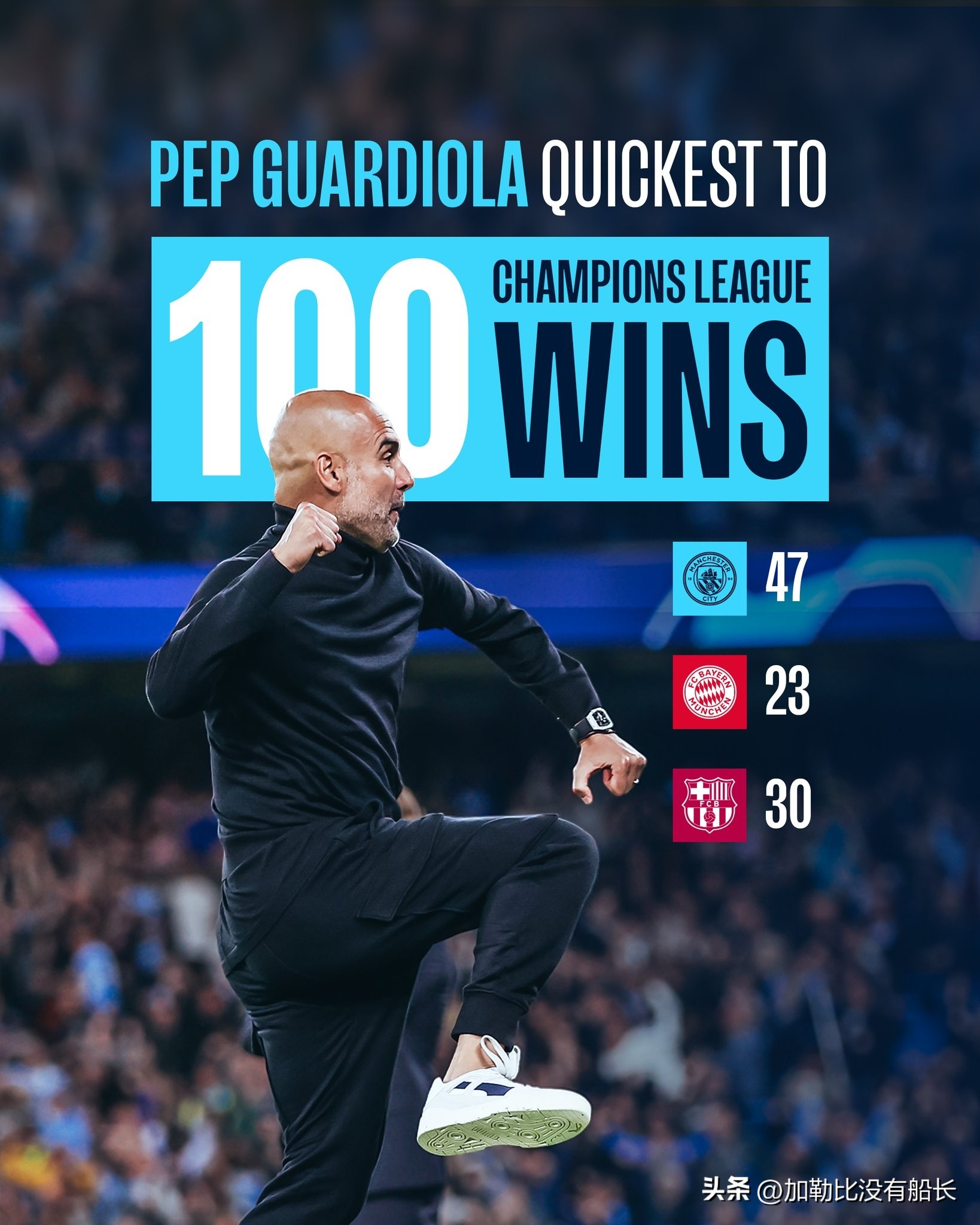 2022皇马翻盘曼城瓜迪奥拉,皇马逆转曼城慌乱的瓜迪奥拉