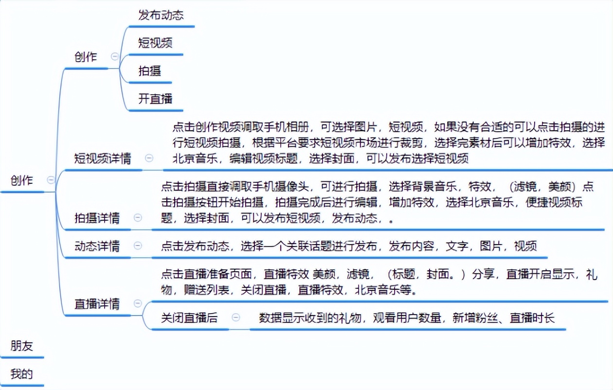 新东方直播带货的出路,新东方带货直播平台
