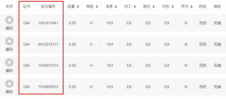 钻石价格在线查询网站|GIA钻石报价网