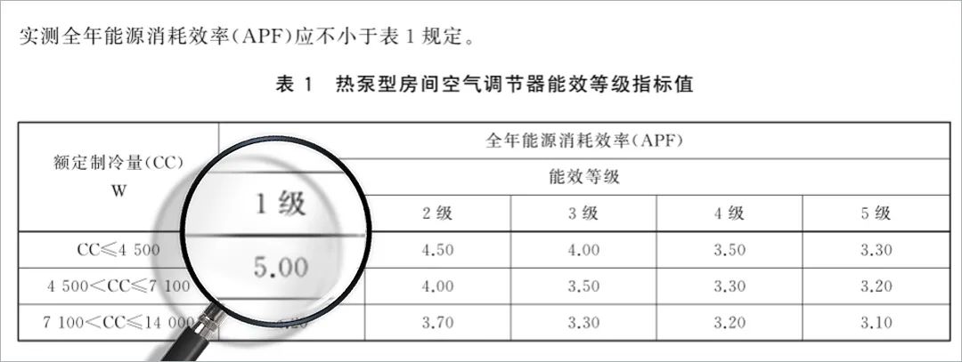 租房的电费总感觉有猫腻找谁查看,租房电费有猫腻怎么办