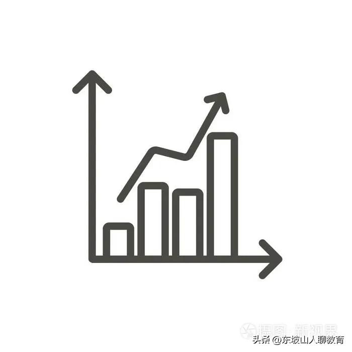 统计学常用符号大全,常用统计学符号大全