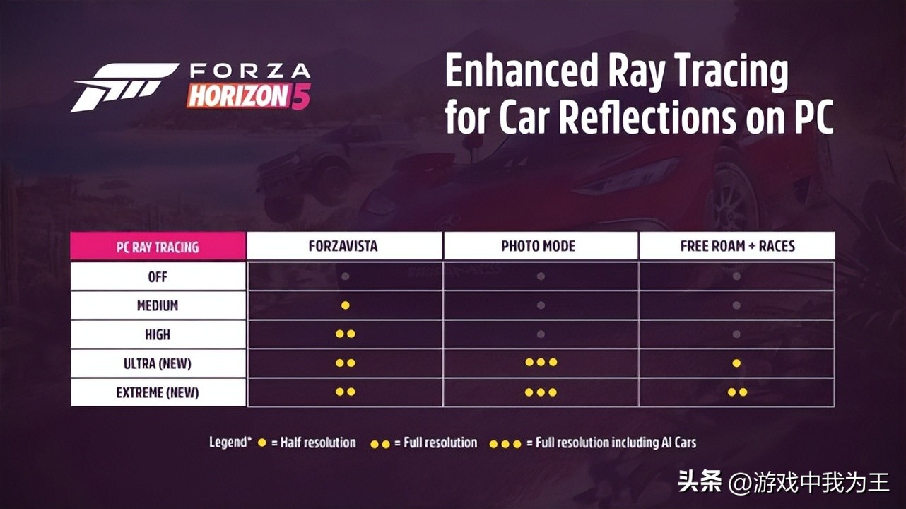 steam夏季大促20元以内竞速,steam夏季大促竞速游戏