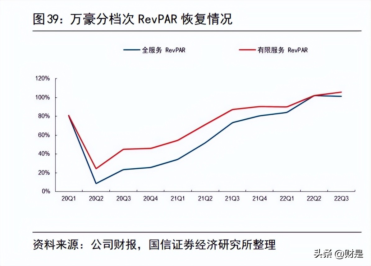 社会服务策略,社会服务机构规划里的策略性计划