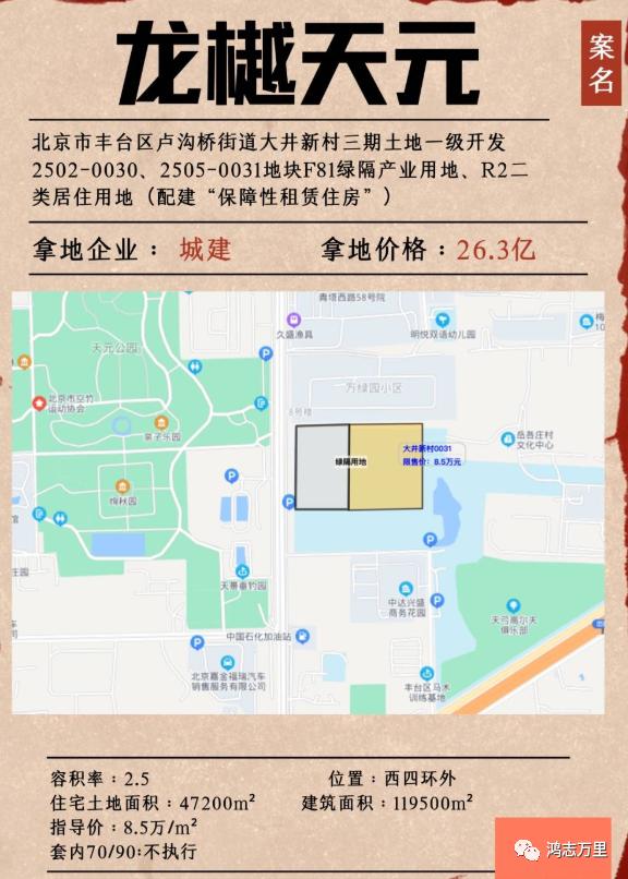 北京城建龙樾天元最新消息,龙樾天元永定河