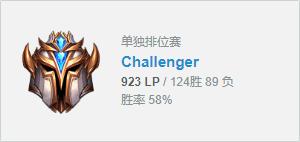 新英雄梦魇怎么玩,梦魇上分出装