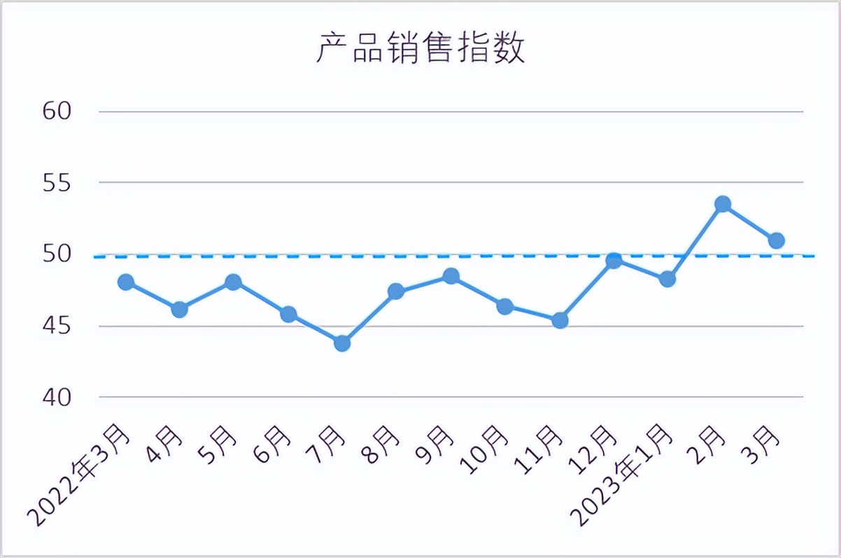 棉纺织行业研究报告,棉纺织行业市场动态