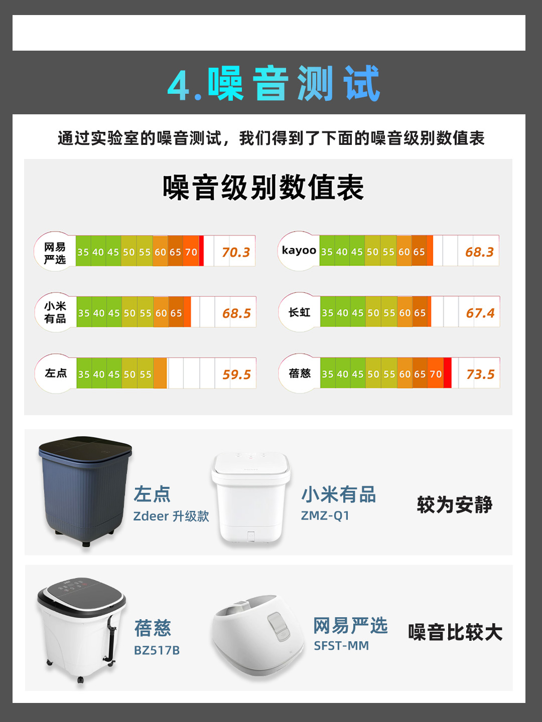 哪个牌子的足浴桶质量好安全性高,小米足浴桶测评