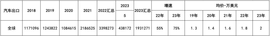 如何让自主品牌做大做强,企业如何培育自主品牌