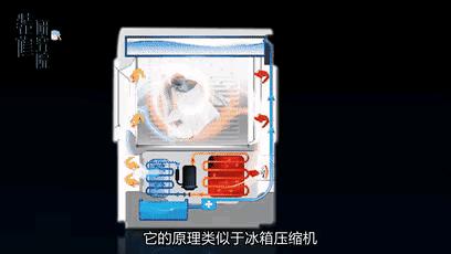 烘干机到底要不要买该如何选购呢,为什么建议不买烘干机