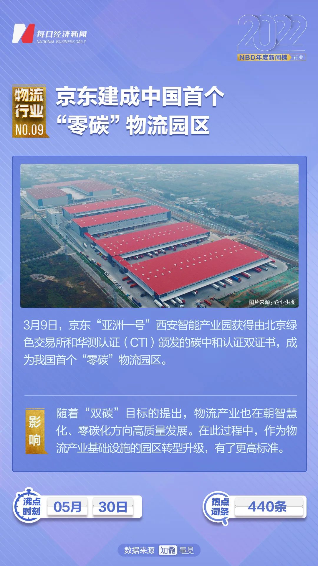 梅西代言中国极兔快递,梅西代言中国快递