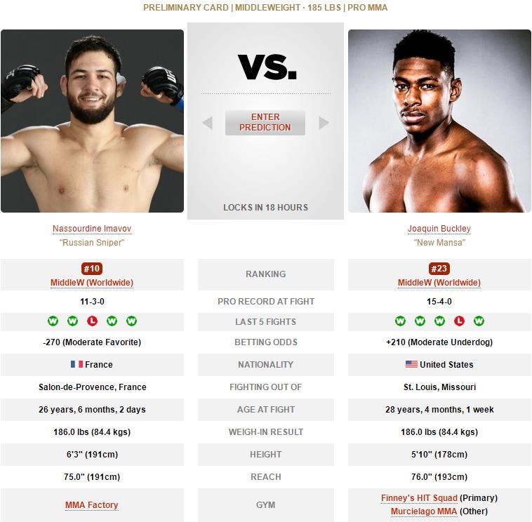 ufc格斗之夜209期对阵表,ufc格斗之夜198比赛对阵表