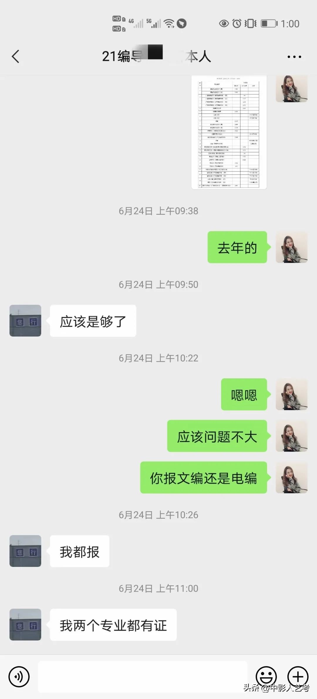 如何选择靠谱的艺考培训机构,艺考培训机构条件有哪些