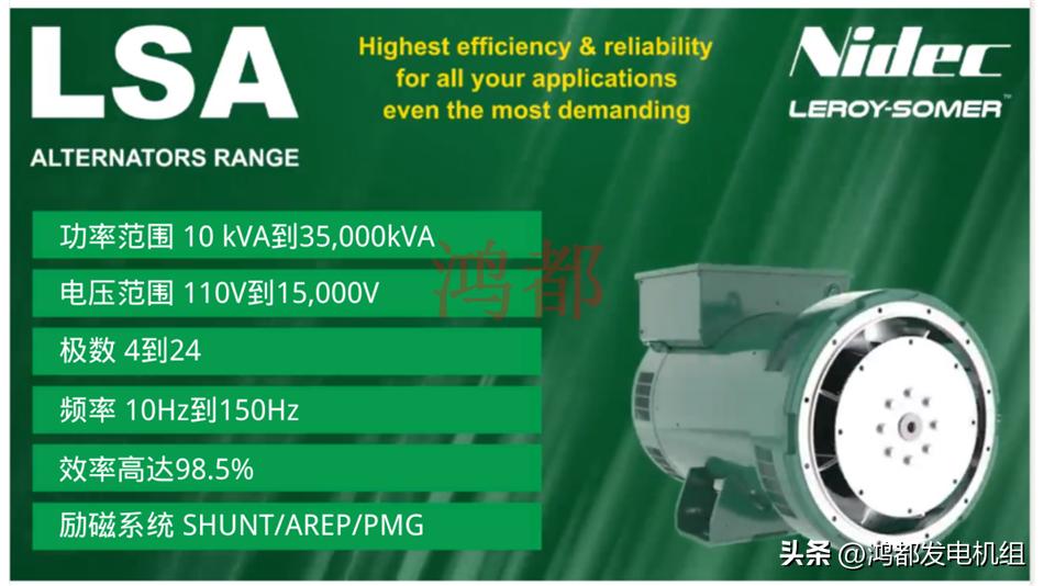 鸿都发电机组在哪里买,鸿都发电机怎么使用