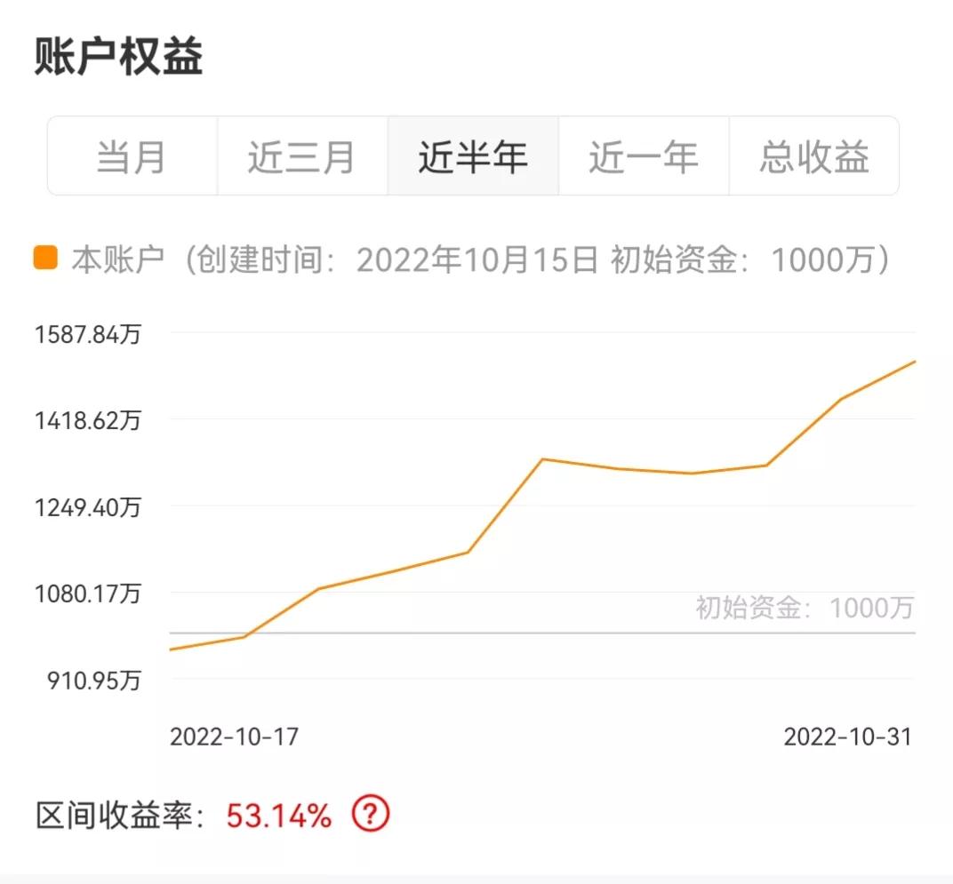如何对冲美股下跌风险,当股市暴跌该买什么对冲风险