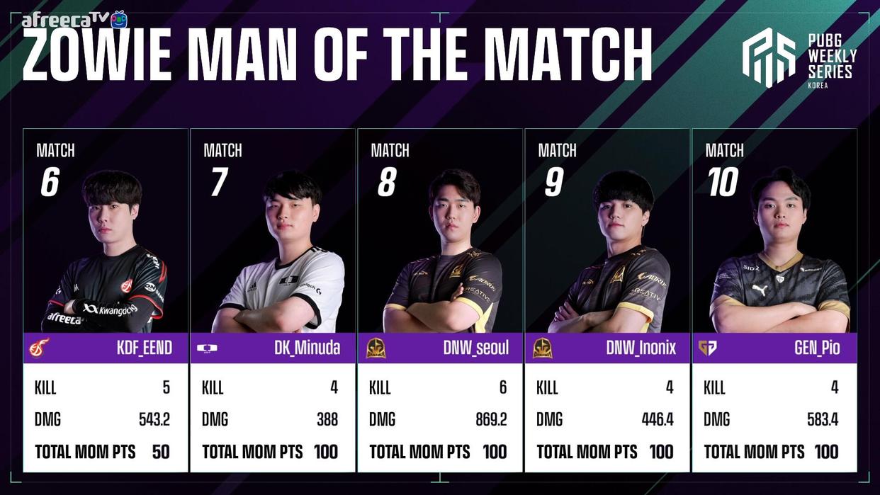 pws联赛2022,pws联赛季后赛