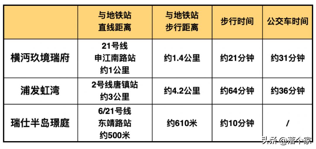 妯矓鐜栧鐟炲簻妤肩洏鍒嗘瀽,妯矓鐜栧鐟炲簻
