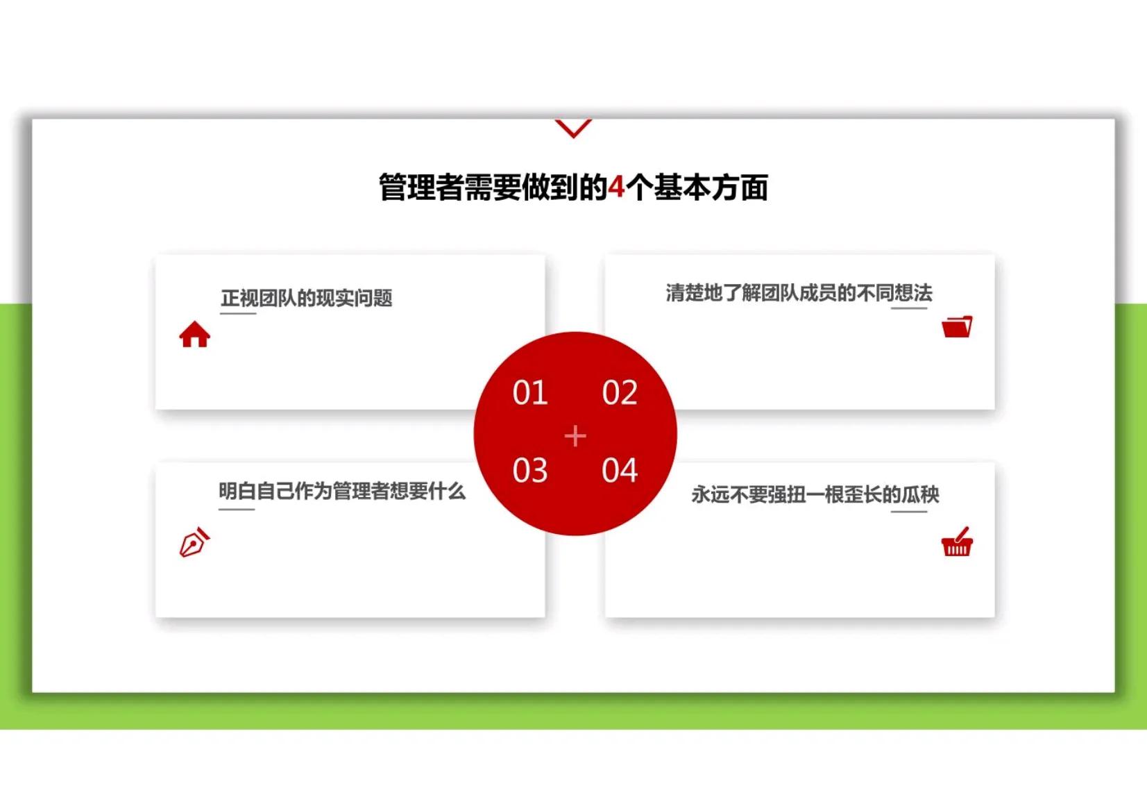 团队的领导力和管理能力,团队管理和领导力基础知识