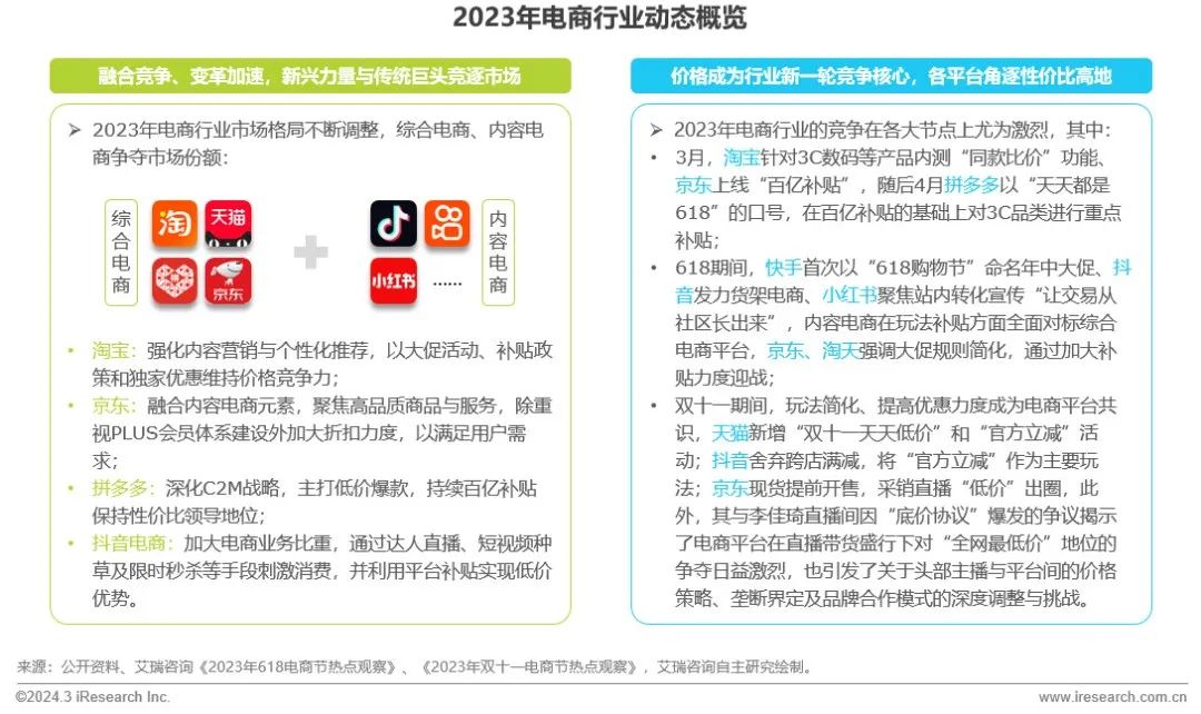 艾瑞咨询流量,2023中国移动互联网半年报告