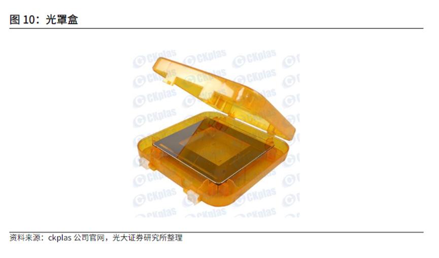 a股新板块有哪些,a股新风口在哪里