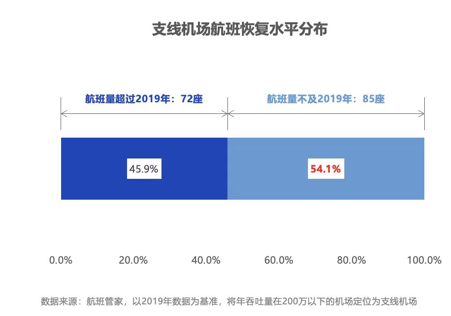 华夏航空近况,华夏航空公司最新现状要被收购吗