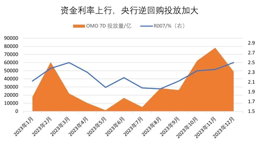 浙商银行2020年报分析,浙商银行2022年半年度经营分析会