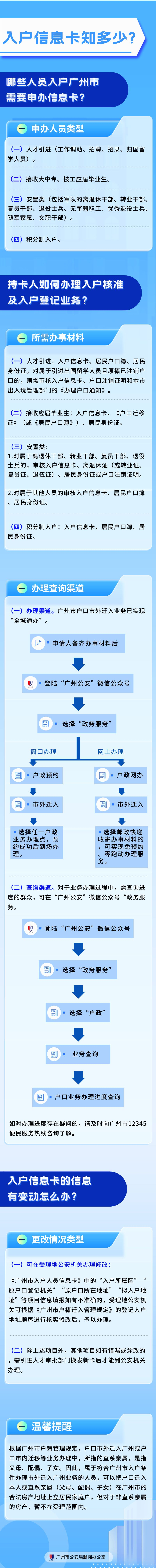 广州市入户人员查询,入户广州后要办理哪些信息更改