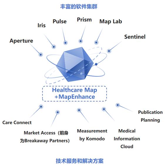 KomodoHealth：让数据焕发“生机”的医疗服务平台